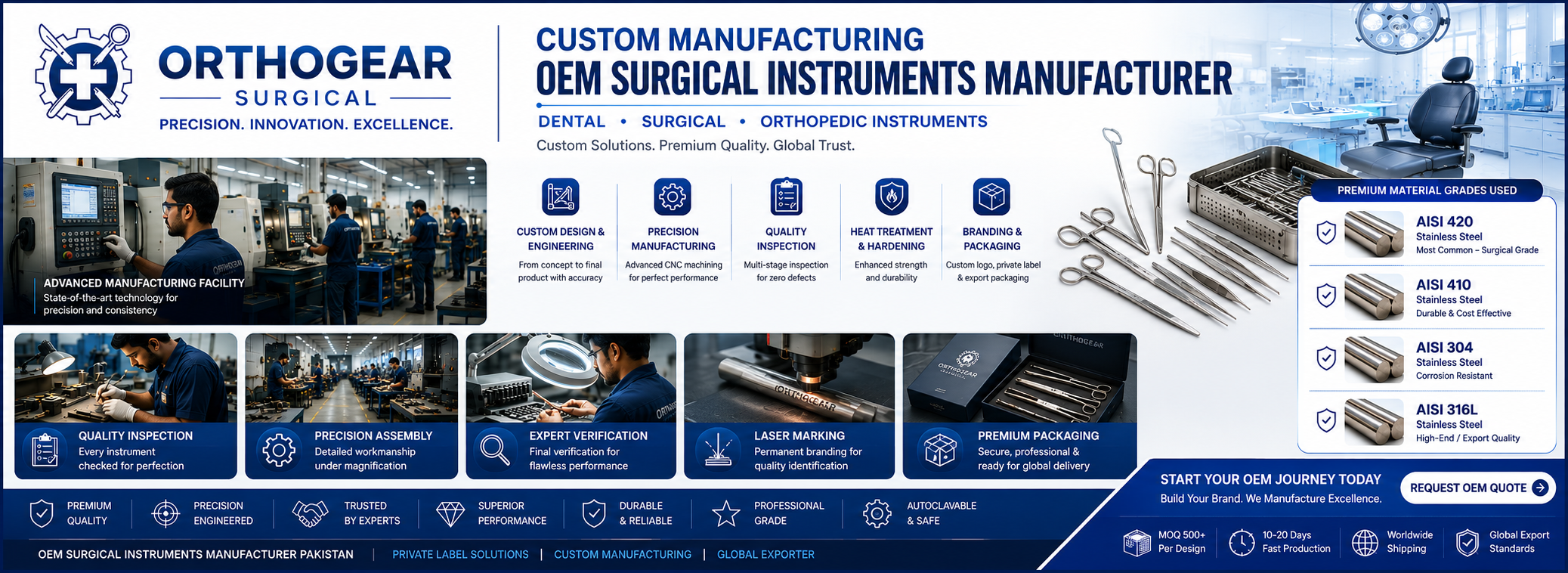 Custom Surgical Instruments Manufacturing Facility in Sialkot Pakistan