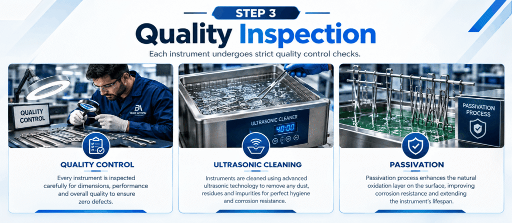 OEM Surgical Instruments Manufacturer